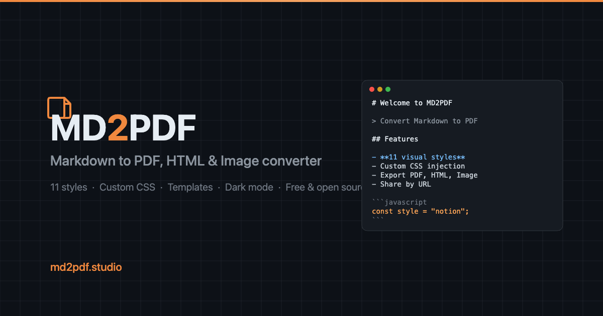 Markdown to PDF Converter Online Free — MD2PDF